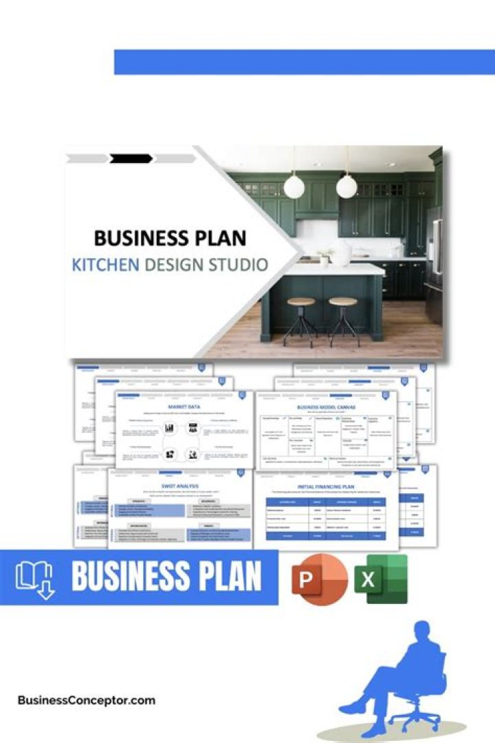 Central Kitchen Business Plan PDF: Step-by-Step Guide & Template