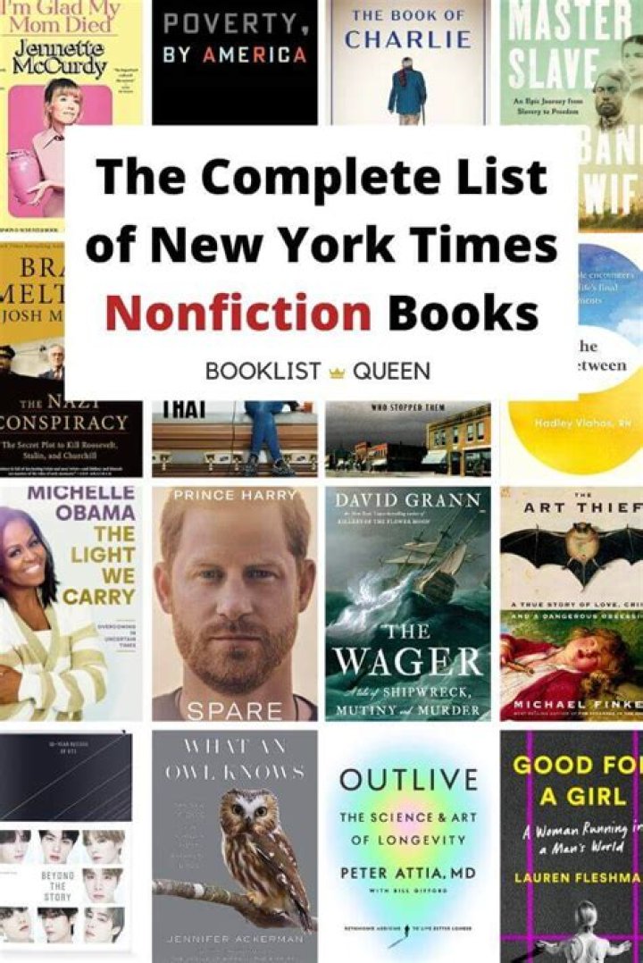 Central York Book Ban List PDF Reveals Top Censored Titles