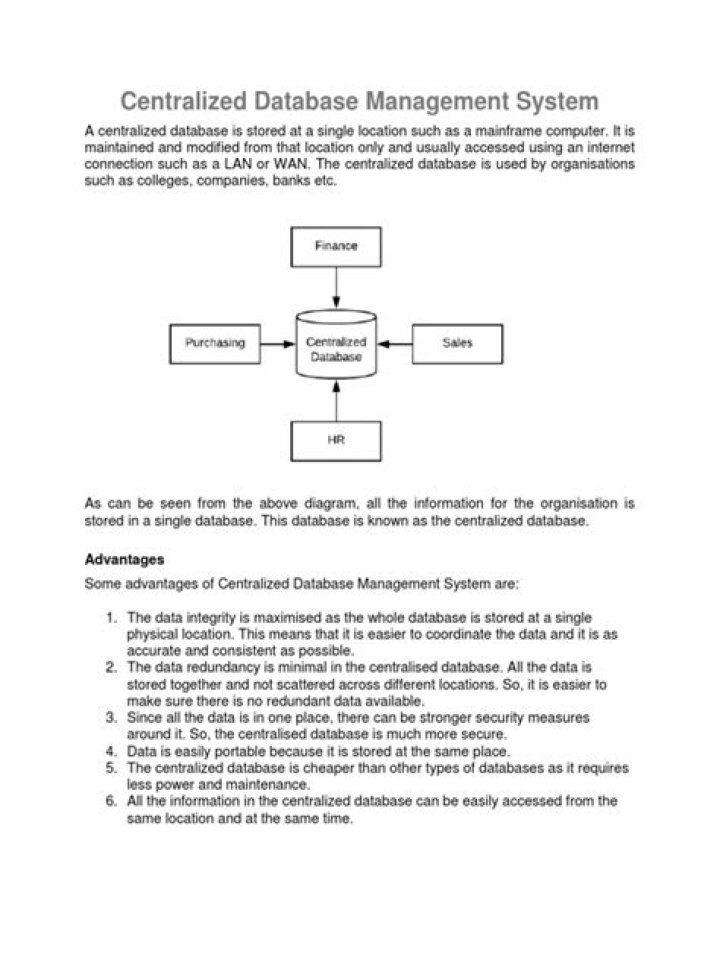 Centralized Database Management System PDF: Secure, Efficient Data Control