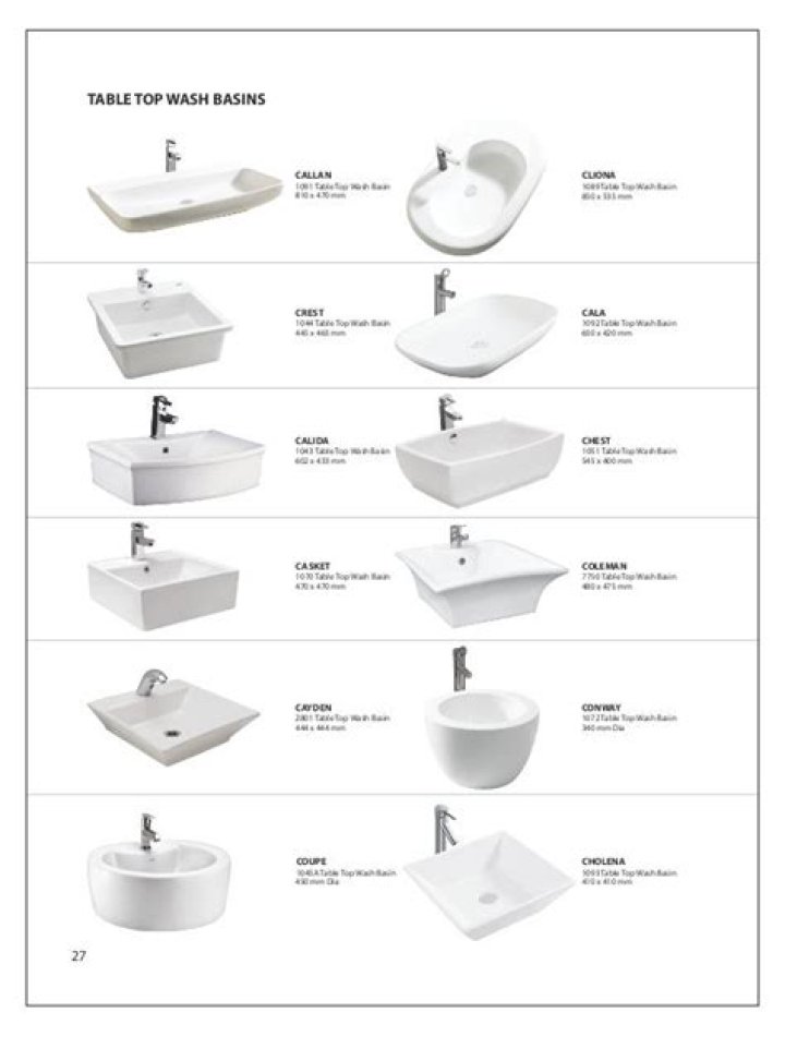 Ceramic Sanitaryware Catalogue Price List PDF for Sale