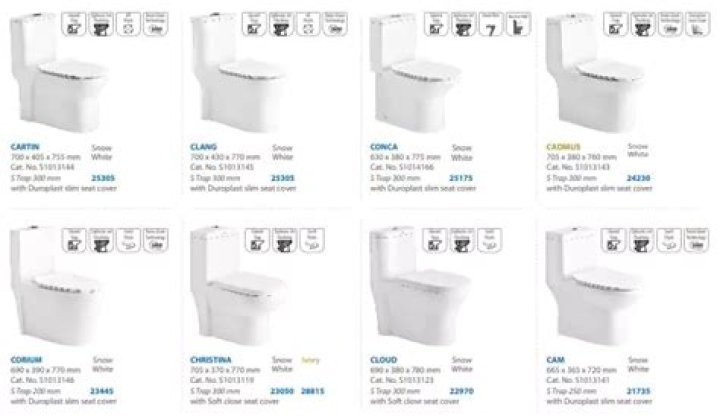 Cera Sanitaryware Price List PDF – Affordable & Trusted Pricing