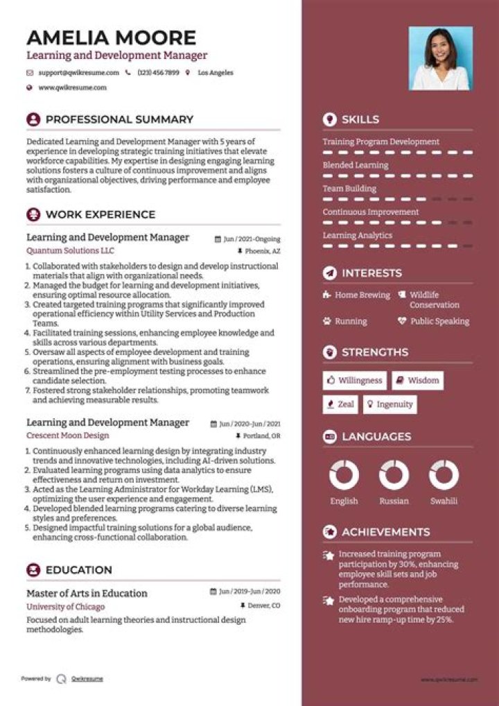 Certified Learning and Development Manager PDF: Expert Guide & Certification
