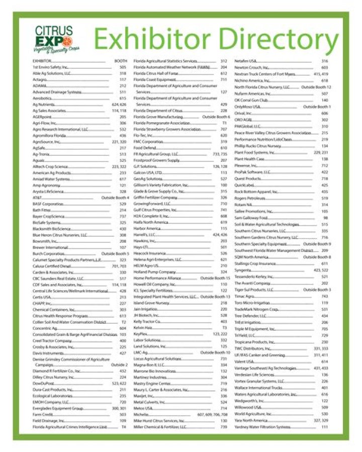 2025 CES Exhibitors List PDF: Full Access to Showcase Companies & Innovations