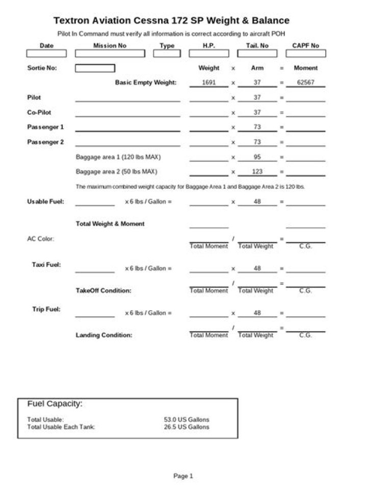 Cessna 172 Weight and Balance Sheet PDF: Complete Data & Flight Performance