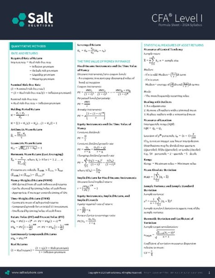 CFA Formula Sheet Level 1 PDF – Study Guide & Formula Breakdown