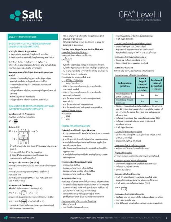 CFA Level 3 Cheat Sheet PDF – Master Exam Concepts Fast
