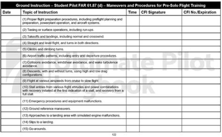 Free CFII Lesson Plans PDF – Download Now for Successful Teaching