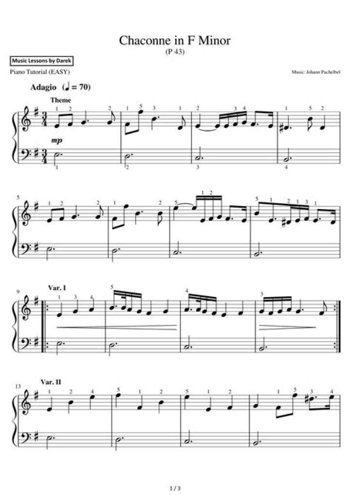 Chaconne in D Minor Piano Sheet Music PDF – Free Download