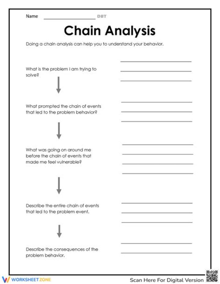 Free Chain Analysis Worksheet PDF for Crypto & Business