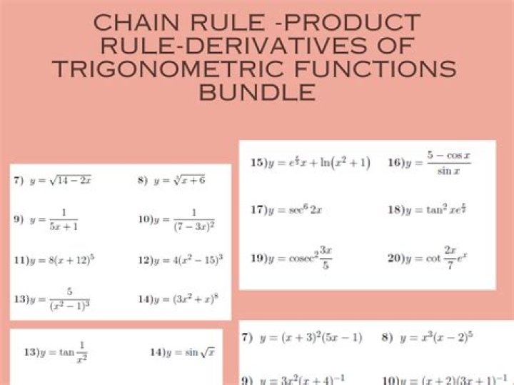 Chain Rule Derivatives Worksheet PDF – Practice Problems & Answers
