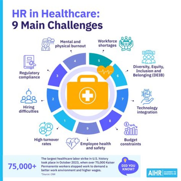 Challenges Faced by HR Managers During COVID-19: A PDF Guide
