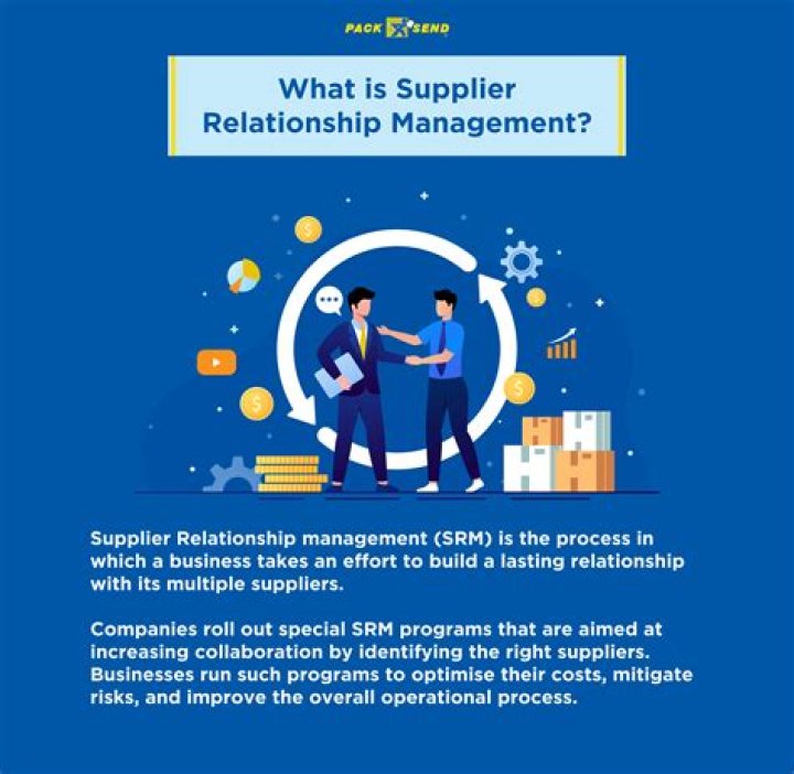 Overcoming the Challenges of Supplier Relationship Management: A PDF Guide
