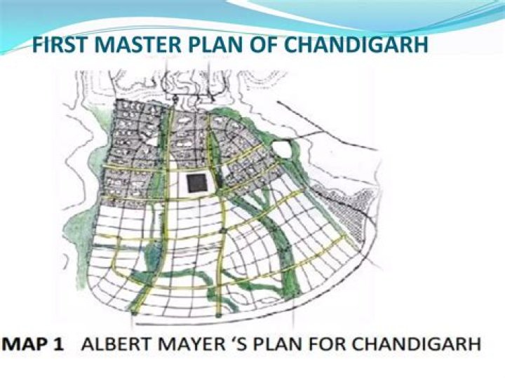 Chandigarh Master Plan PDF: Complete Urban Development Blueprint