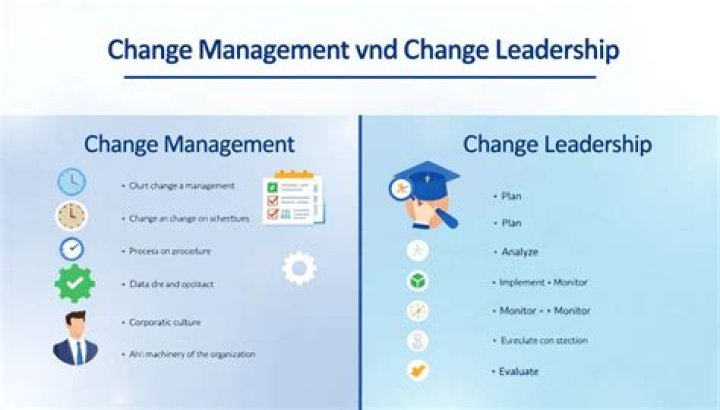 Mastering Change Management and Leadership: Essential PDF Guide