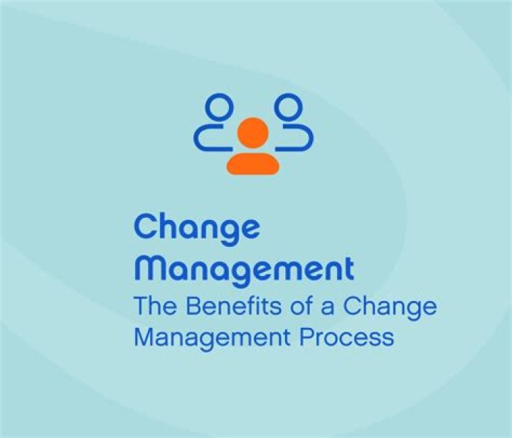 Maximize Organizational Success: Key Benefits of Change Management PDF