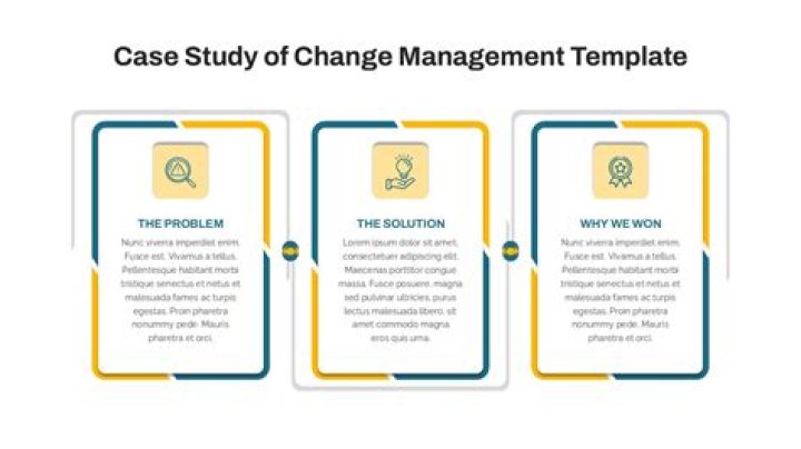Change Management Case Studies PDF: Real-World Success Stories