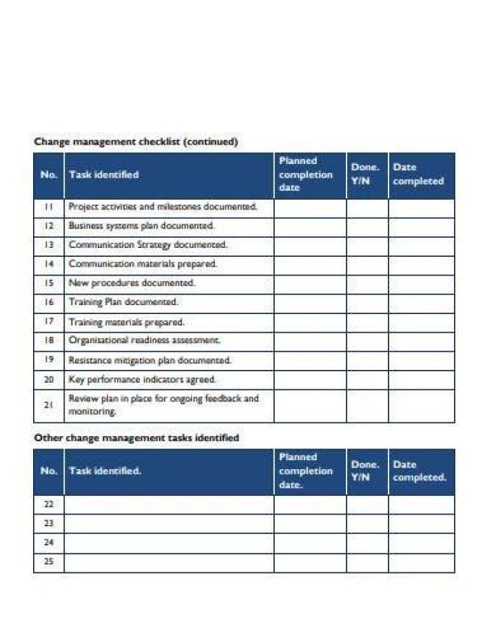 Change Management Checklist PDF: Streamline Your Transition Process