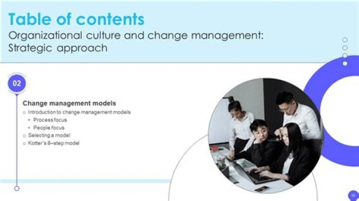 Master Change Management Culture: Essential PDF Guide