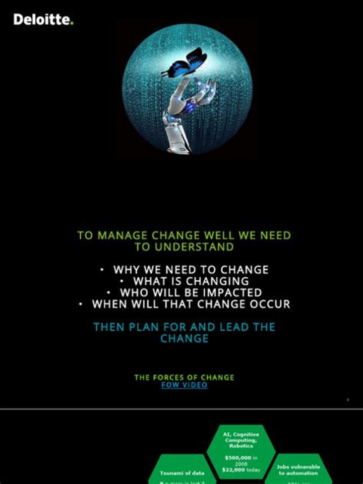Change Management Strategies from Deloitte – Free PDF Guide