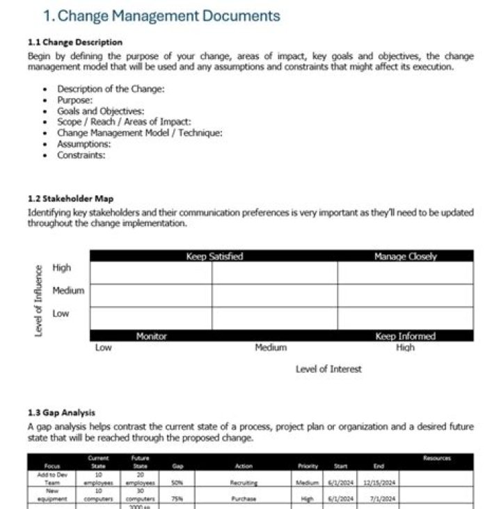 Essential Change Management Documentation PDF for Smooth Transitions