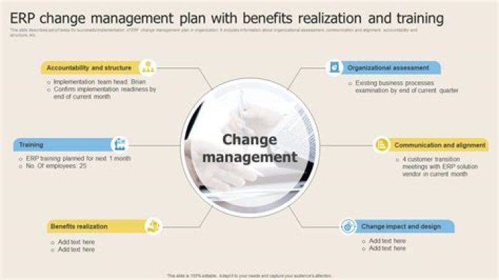 Master Change Management with ERP: Essential PDF Guide