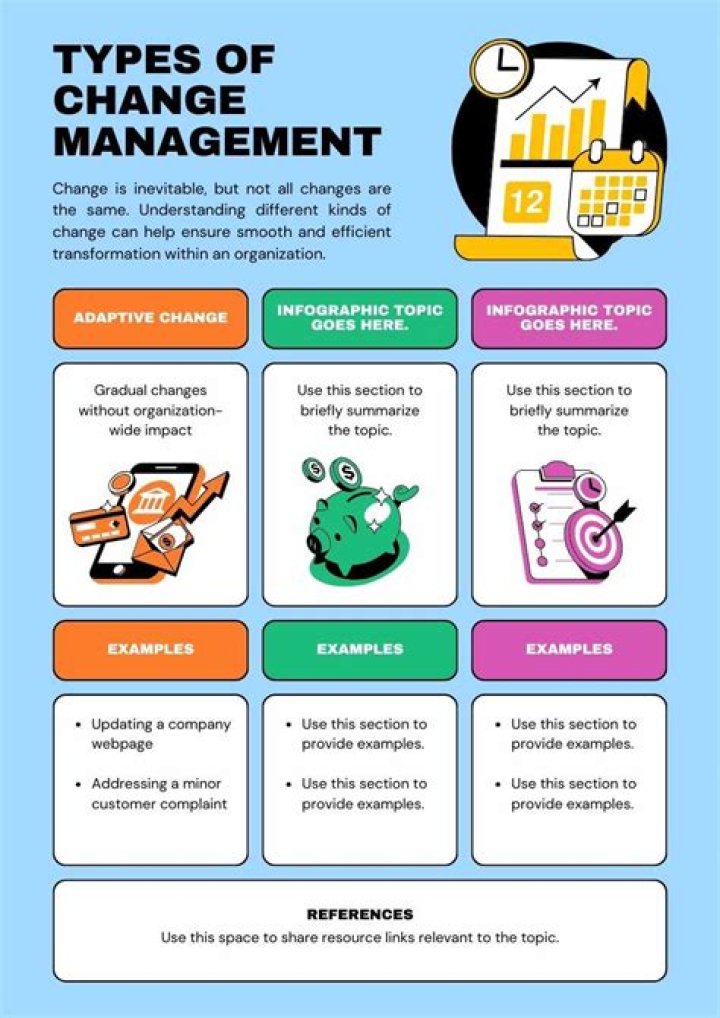 Top 10 Change Management Examples PDF for Smooth Transitions