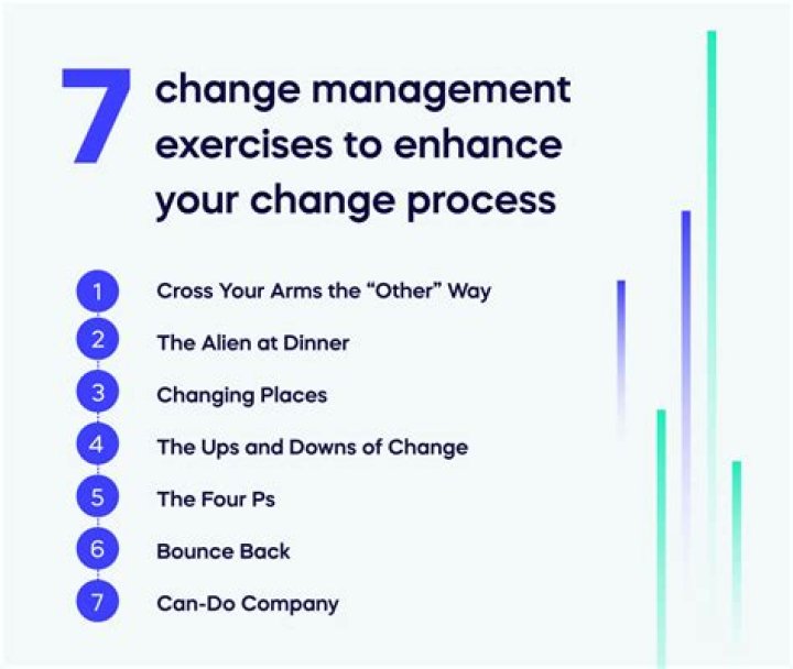 Change Management Exercises PDF: Practical Training Tools for Smooth Transitions
