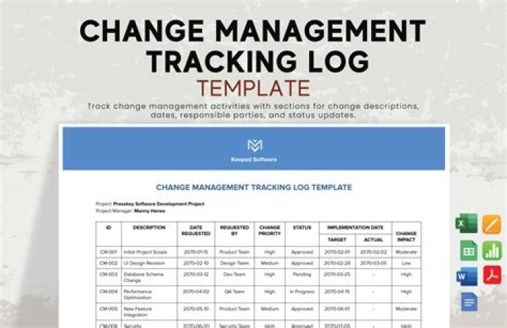 Master Change Management: Essential PDF Guide for Smooth Transitions