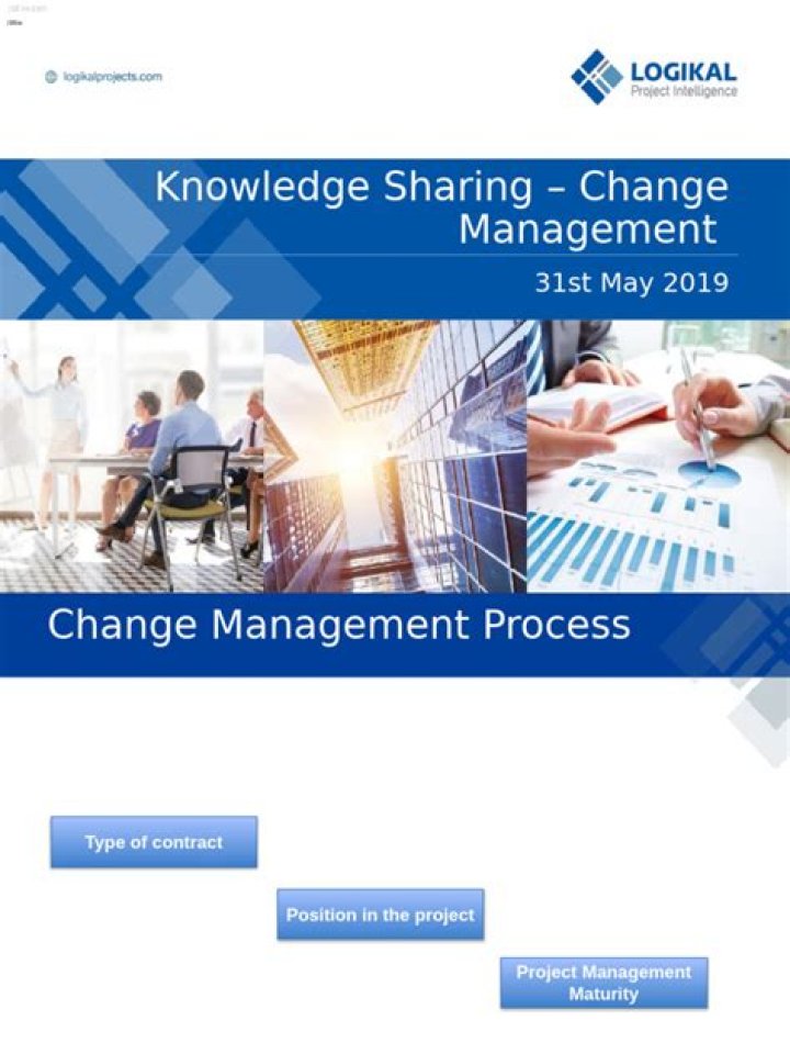 Mastering Change Management in Construction Projects: A PDF Guide