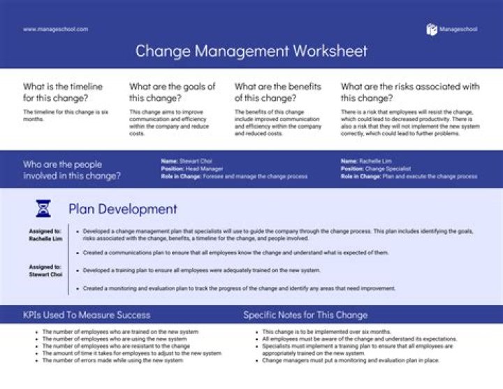 Mastering Change Management in Tata Motors: Expert PDF Guide