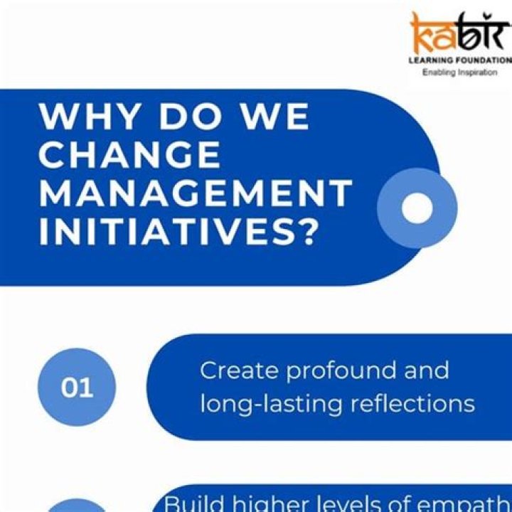 Essential Change Management Initiatives PDF: Drive Successful Organizational Transformation