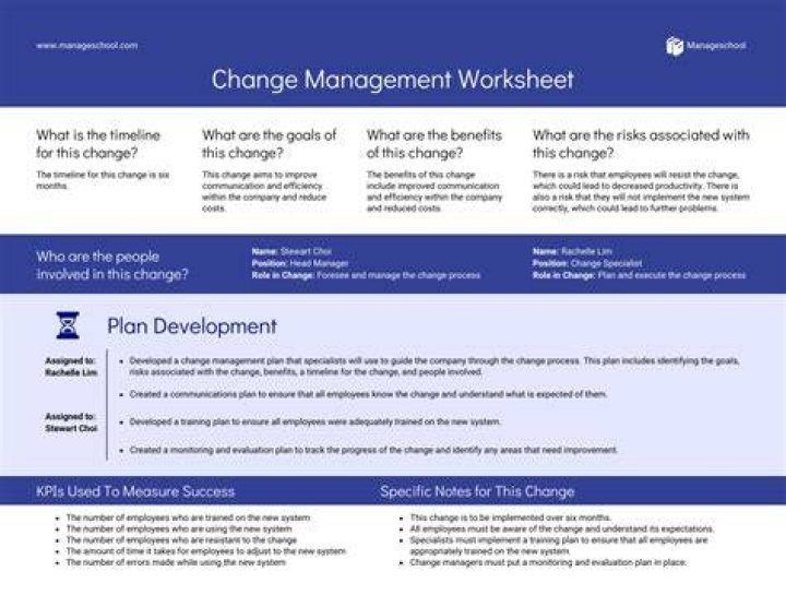 Tata Motors Change Management Issues: Key PDF Insights & Strategies