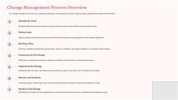 Change Management Process Guide PDF: Step-by-Step Implementation