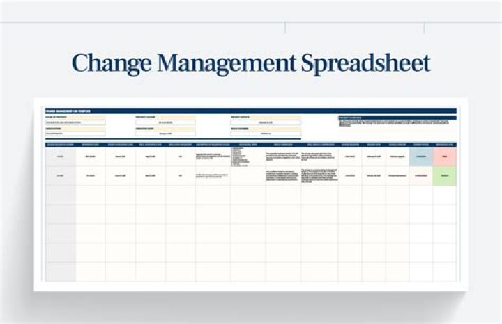 Change Management Projects PDF: Essential Guide & Templates