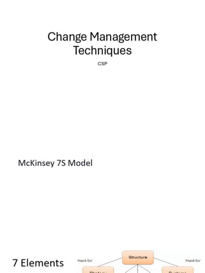 Master Change Management Techniques: Essential PDF Guide