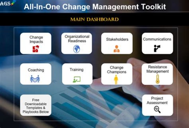 Top Change Management Tools PDF: Streamline Transitions with Ease