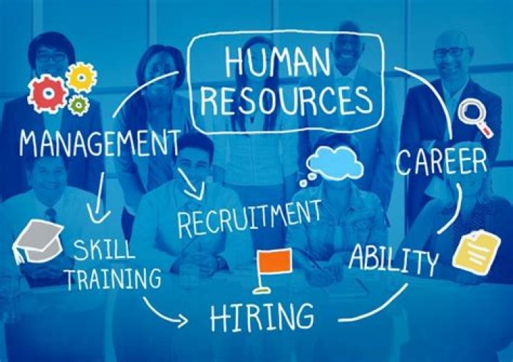 Transforming HR: Key Changes in Human Resource Management Due to Technology PDF