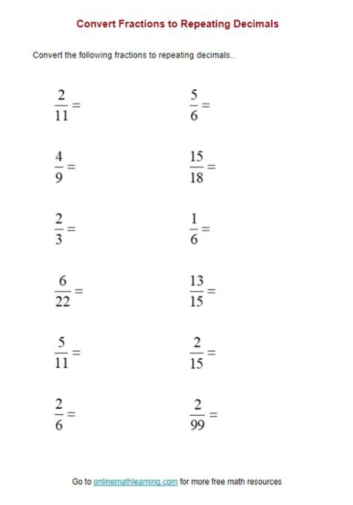 Free Changing Repeating Decimals to Fractions Worksheet PDF