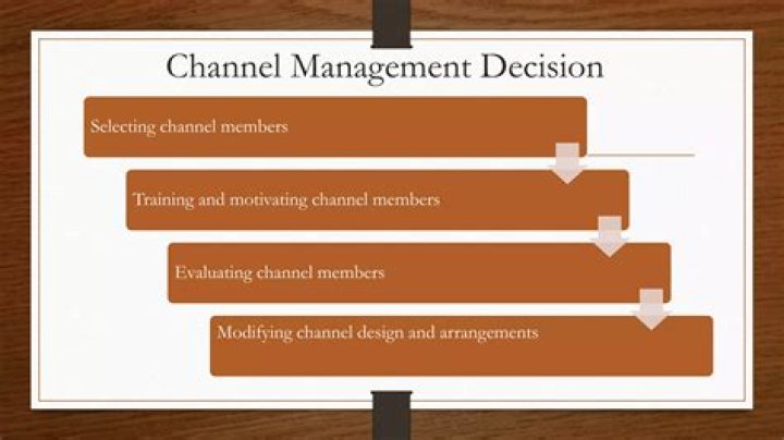Channel Design and Management PDF: Mastering Channel Strategy & Optimization