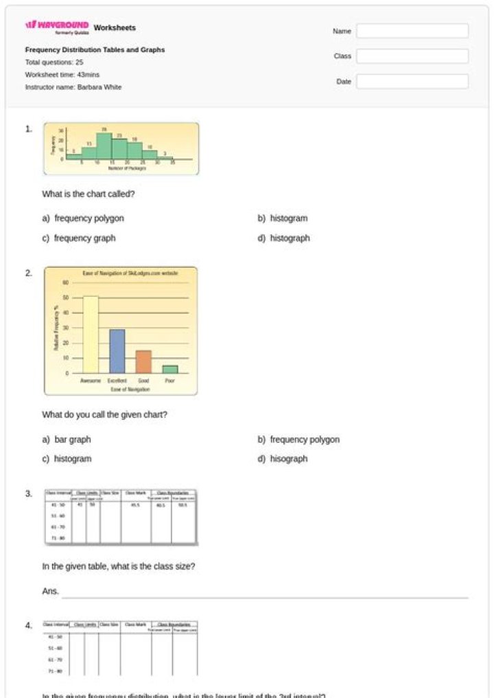 Chapter 2: Frequency Distributions & Graphs Answers PDF – Key Insights