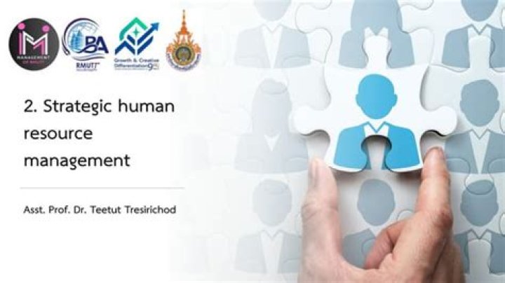 Chapter 2 Strategic Human Resource Management: PDF Guide