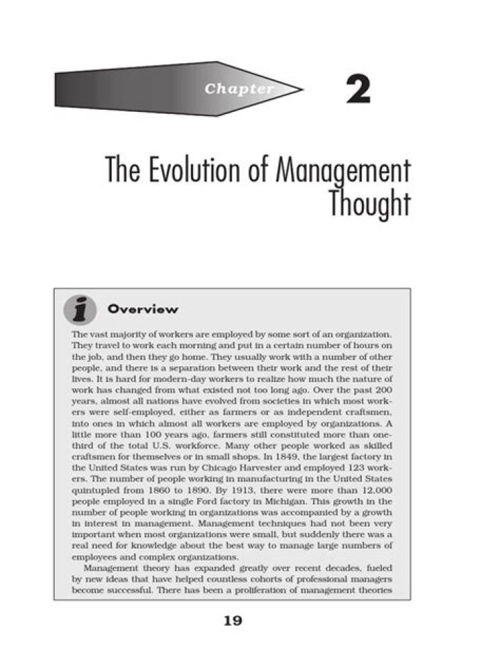 Chapter 2: The Evolution of Management Thought PDF – Key Insights