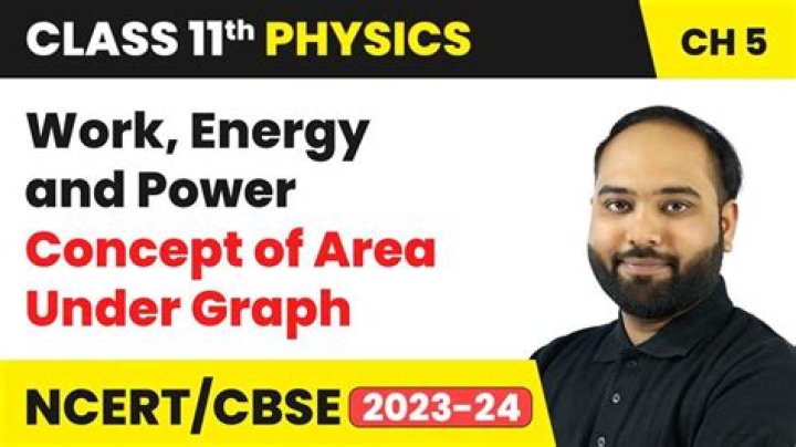Chapter 4 Work and Energy Answer Key PDF – Instant Study Resource