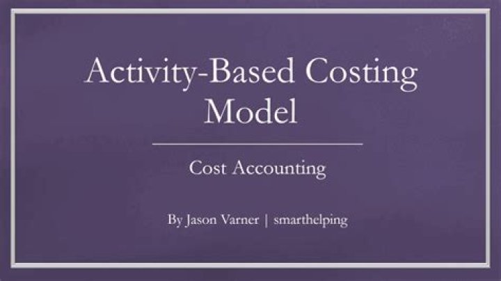 Master Chapter 5: Activity-Based Costing & Management – PDF Guide