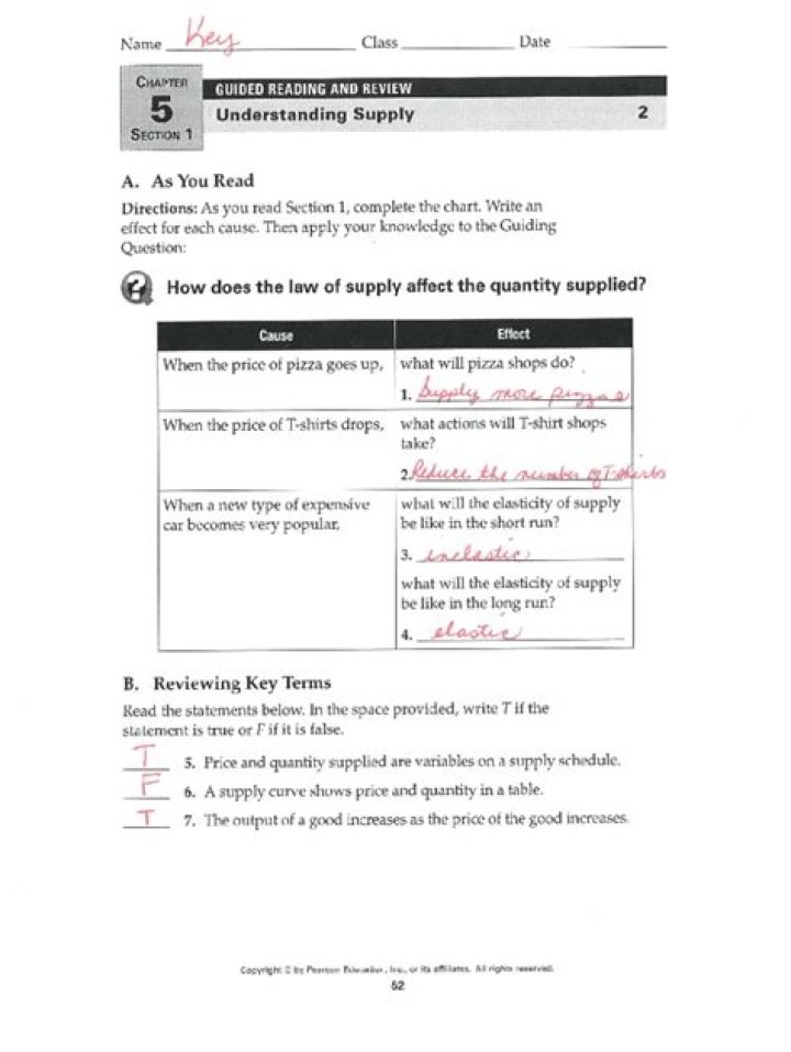 Chapter 5 Supply Economics Worksheet Answers PDF – Master Key Concepts