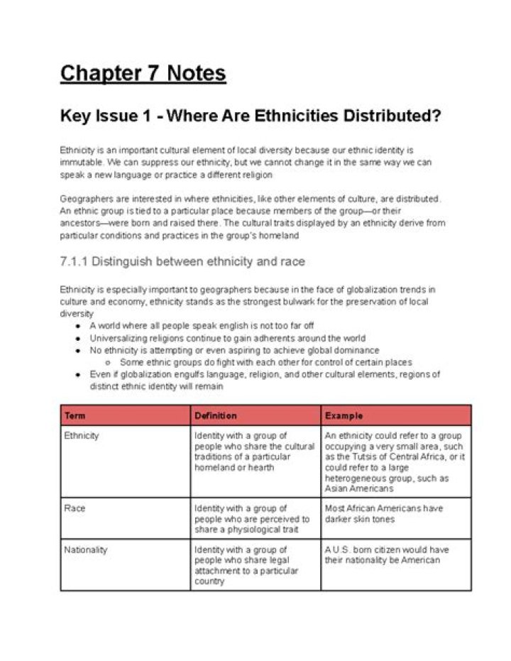 Chapter 7: Ethnicity Key Issues – Expert Answers PDF