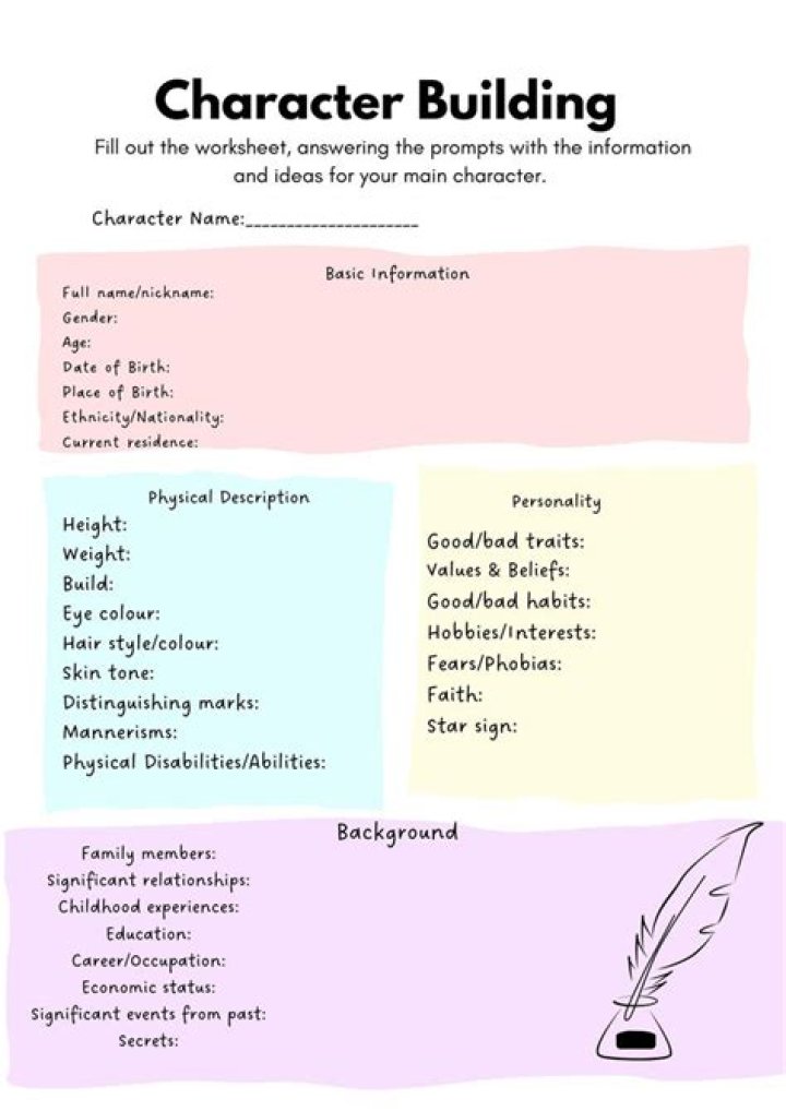 Free Character Building Worksheets PDF – Strengthen Values & Traits