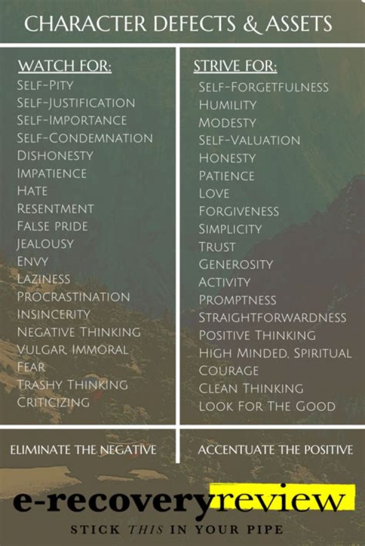 Character Defects in Recovery Worksheets: PDF Guide for Healing