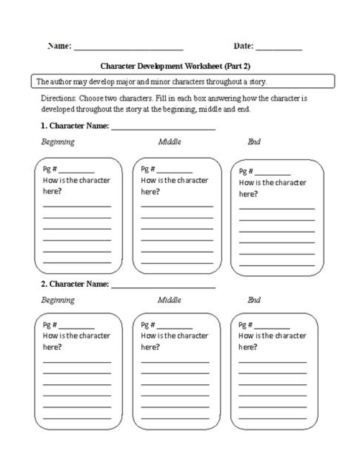 Master Your Characters: Free Character Development Worksheet for Writers PDF
