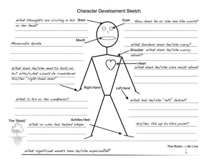 Free Character Development Worksheet PDF – Boost Your Storytelling Skills
